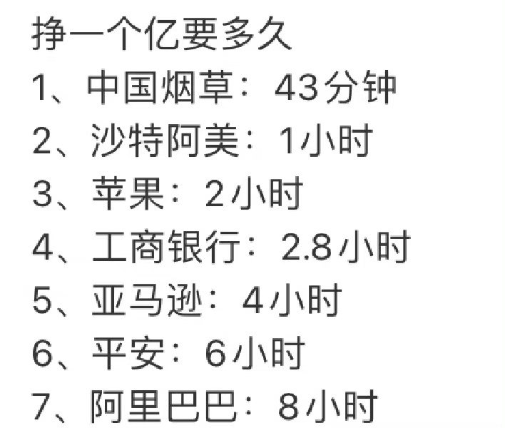 挣一个亿要多久挣一个亿要多久