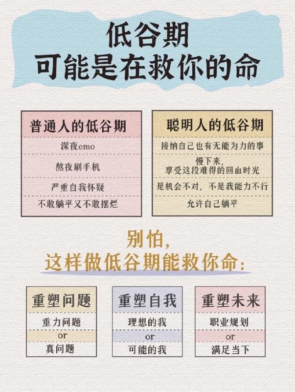 低谷期可能是在救你的命