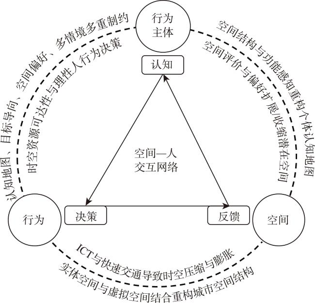 1.这个世界上，有两件事无法嘲笑，一个是出身，一个便是理想